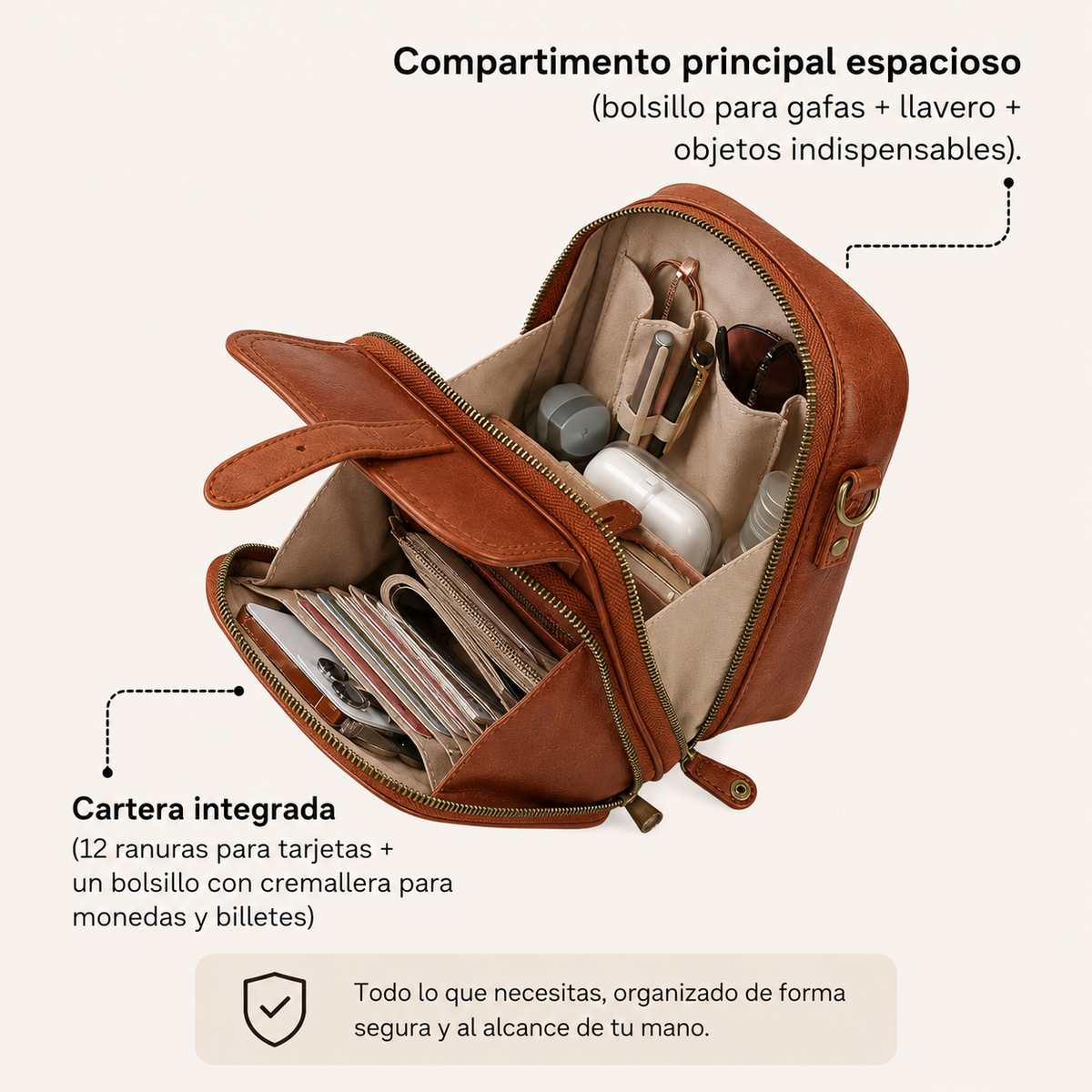 Mala a Tiracolo Espaçosa com Proteção RFID